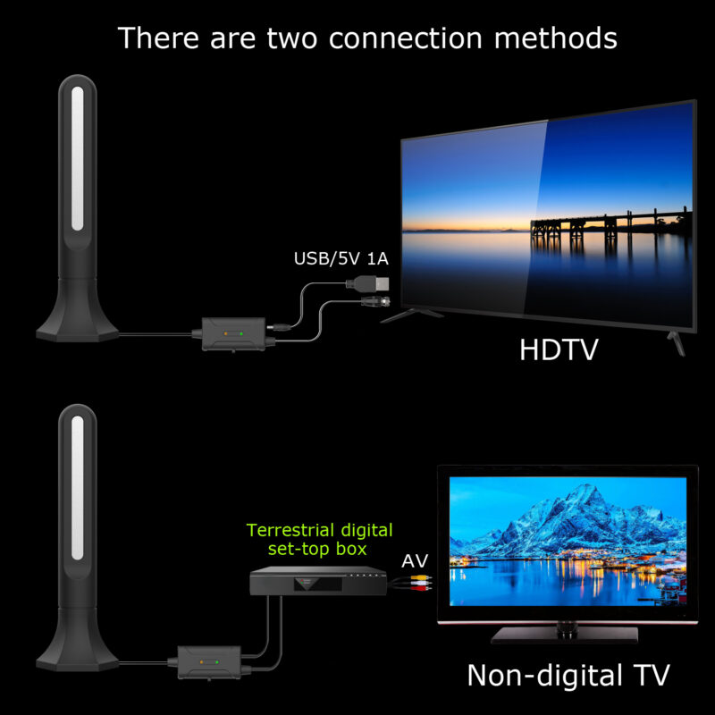 Digital TV Antenna Portable Indoor Outdoor Digital Amplified HDTV Antenna with Double sided tape Base